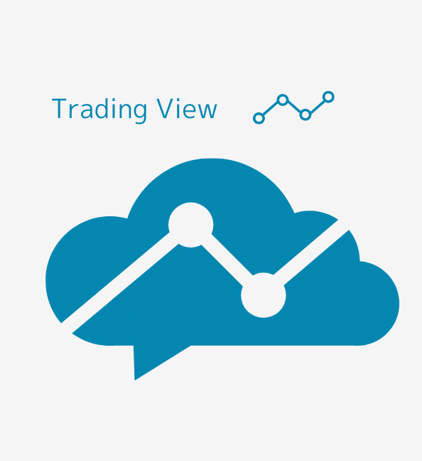 トレーディングビュー Tradingview Pineスクリプト入門 11 移動平均 Macdなどのトレンド系インジケーター関数を紹介 ミリプロ