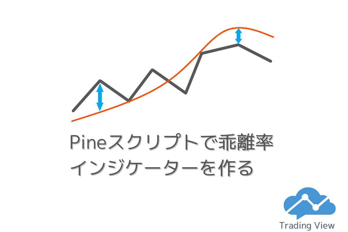 Trading Viewインジケーター 乖離率を色々な移動平均で表示 Pineスクリプトで作成 ミリプロ