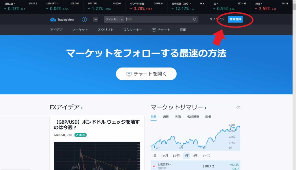 トレーディングビュー Tradingview があれば他のチャートツールいらなくない 特徴と登録方法をご紹介 ミリプロ