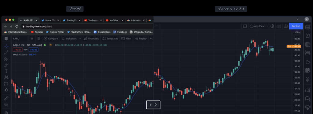 トレーディングビュー Tradingview 導入後にやるべき設定と基本的な使い方 ミリプロ