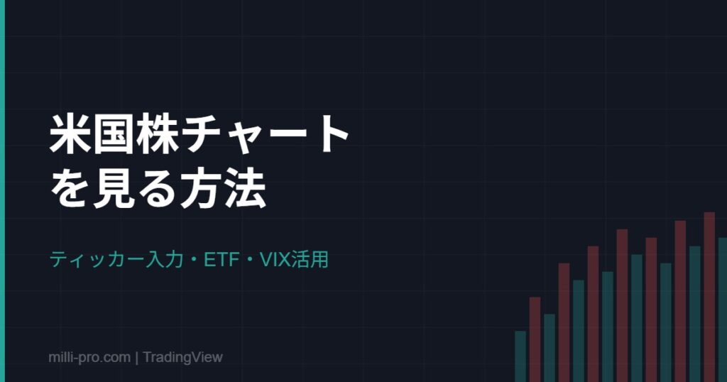 TradingView ETF VIX tradingview-etf-vix